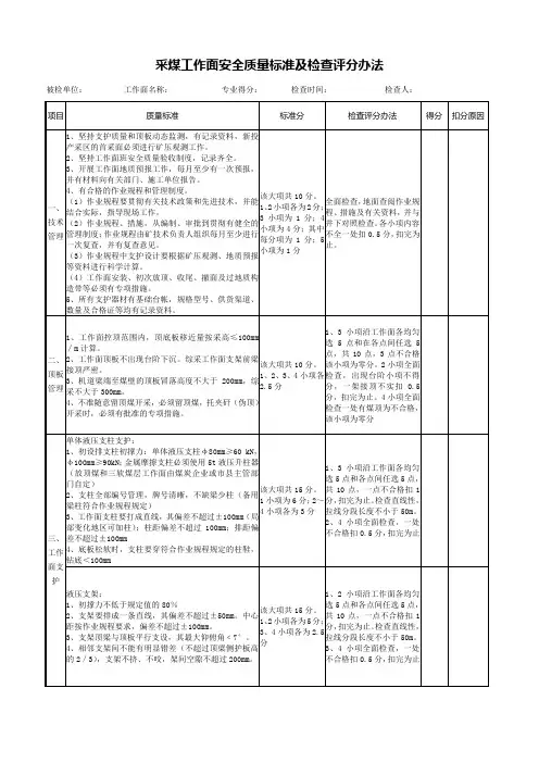采煤工作面安全质量标准化标准(最新)