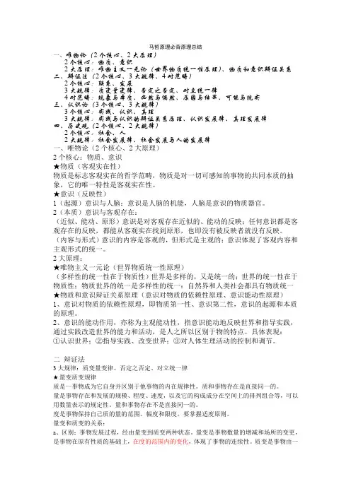 马哲原理必背原理总结