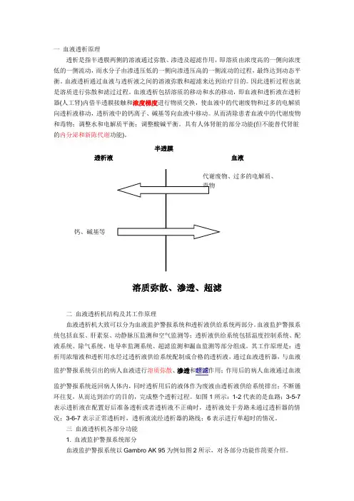 血液透析机工作原理