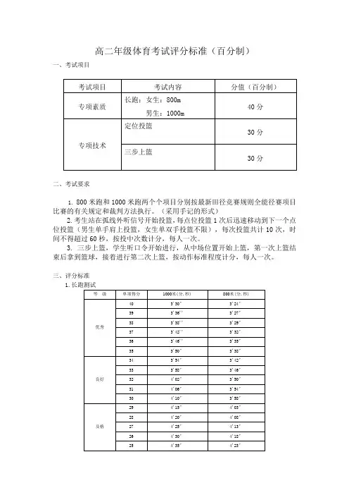 高二体育考试评分标准