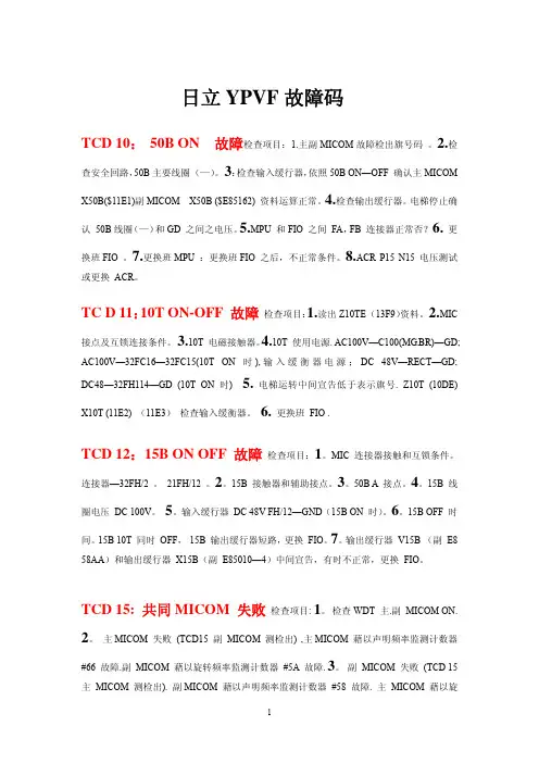 日立YPVF故障码及说明