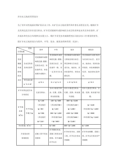 井田水文地质类型划分