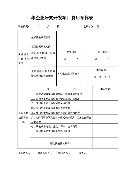 企业研究开发项目费用预算表
