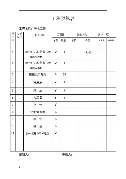 防水工程预算表