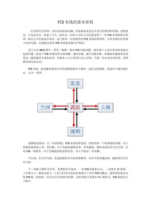 PCB布线的基本原则