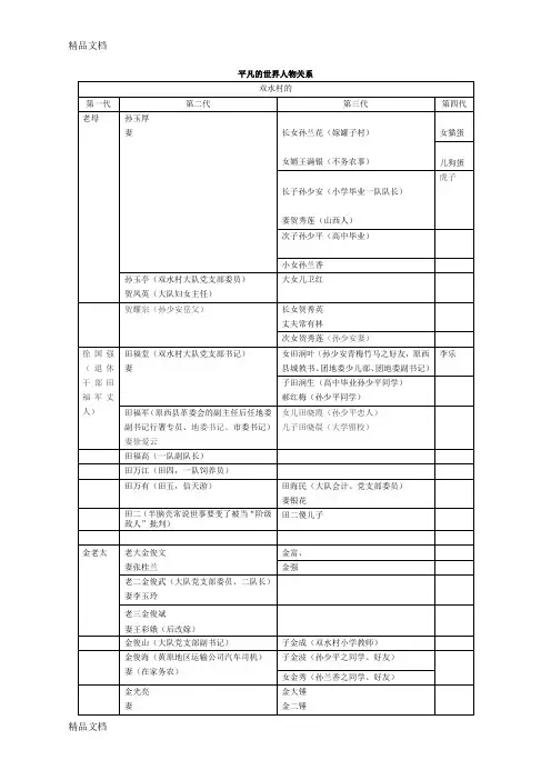 最新平凡的世界人物关系资料