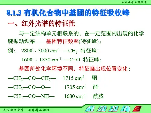 分析化学813-红外吸收的特征性
