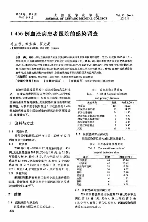 1456例血液病患者医院的感染调查