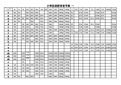 人教版小学一年级上册拼音汇总可A4打印版