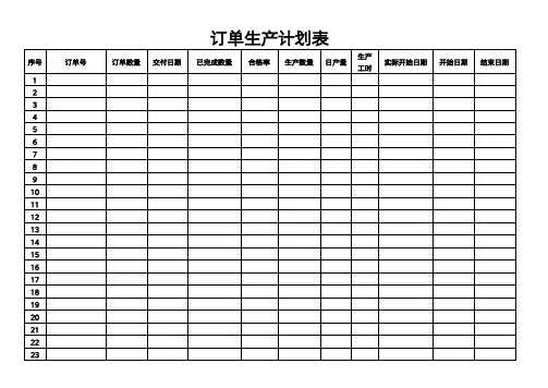 订单生产计划表模板
