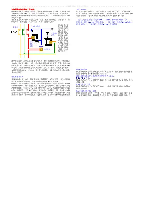 ABB变频器ACS510-01用户手册