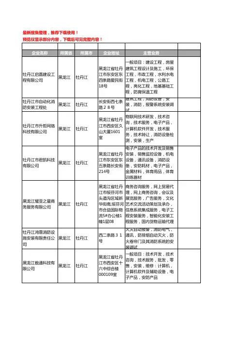 新版黑龙江省牡丹江消防系统工商企业公司商家名录名单联系方式大全12家