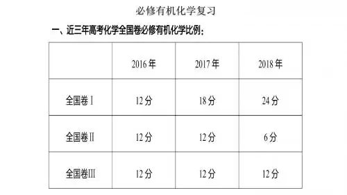 有机复习