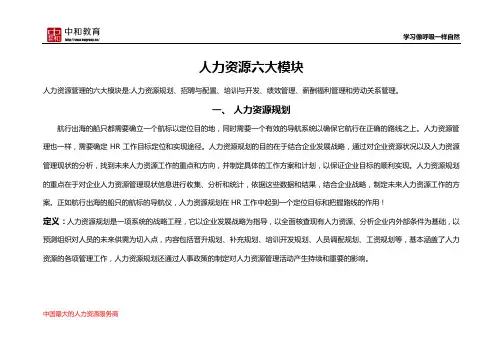 人力资源六大模块详解