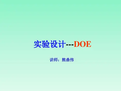实验设计---DOE