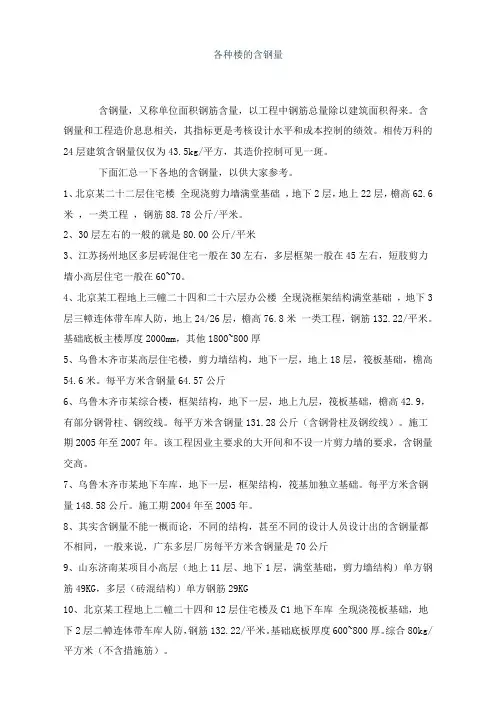 各种楼的含钢量