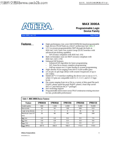 EPM3032ATC44-10中文资料