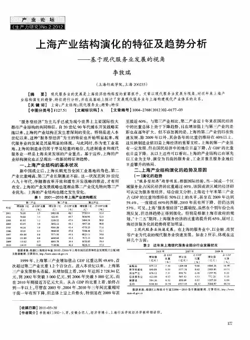 上海产业结构演化的特征及趋势分析——基于现代服务业发展的视角