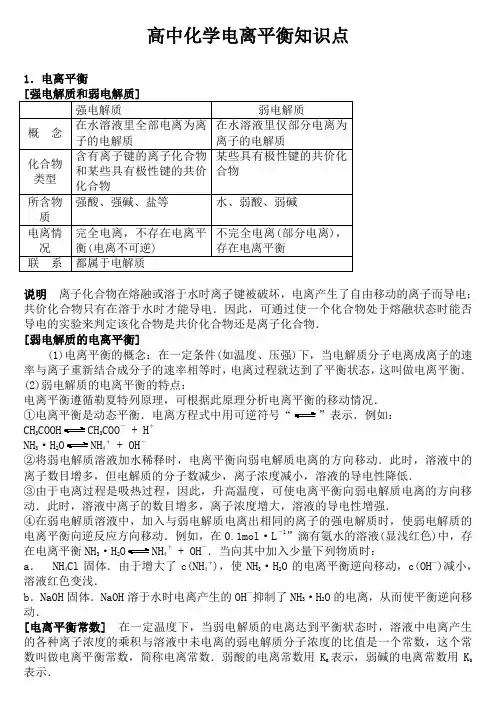 高中化学电离平衡知识点