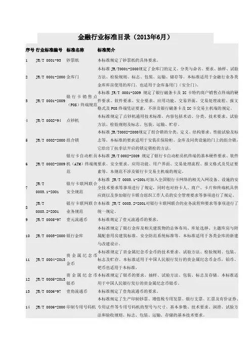 金融行业标准目录(2013年6月)
