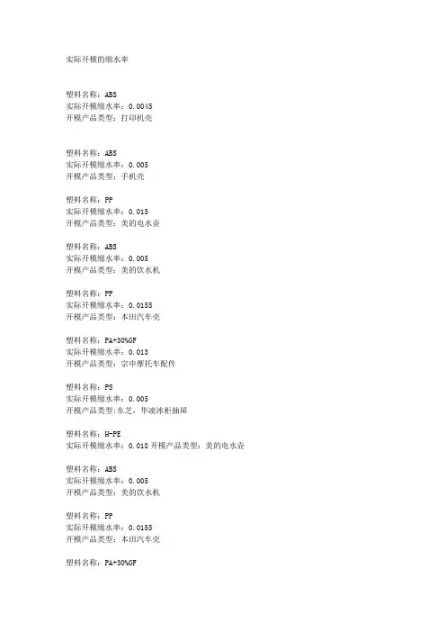 塑胶实际开模的缩水率
