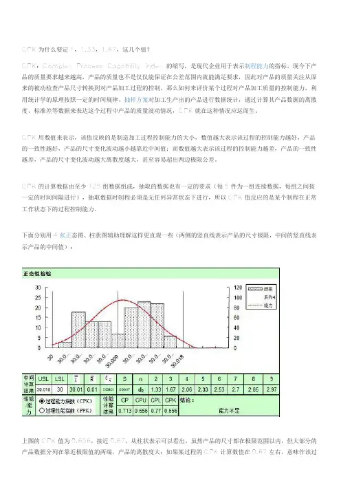 CPK 制程能力分析讲解