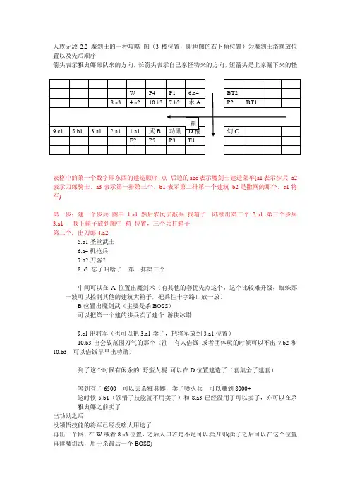 人族无敌魔剑士攻略(适用于简单,普通)
