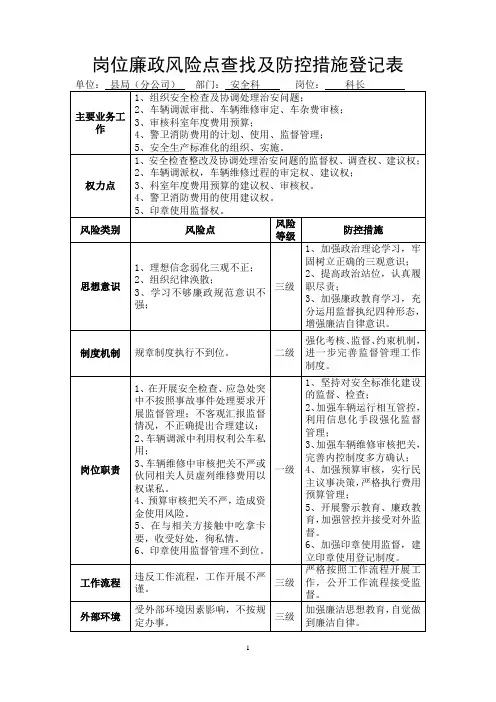 岗位廉政风险点查找及防控措施登记表