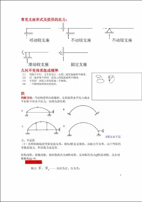 最新一级注册建筑师结构力学部分复习笔记