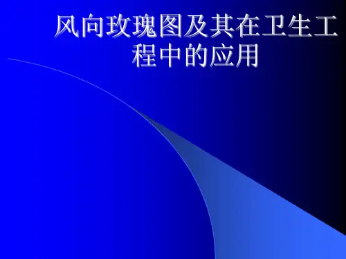 风玫瑰图2.0版
