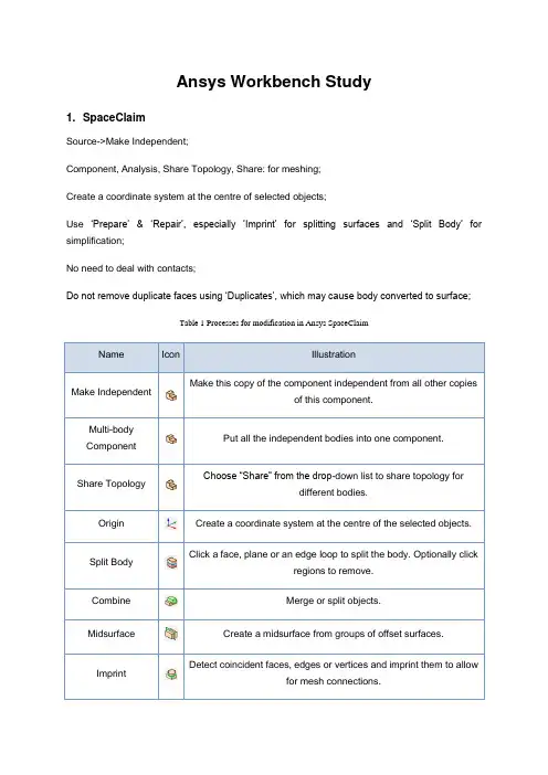 AnsysWorkbench学心笔记