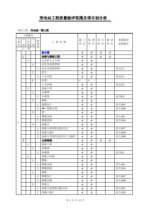 工程质量验评范围及项目划分表