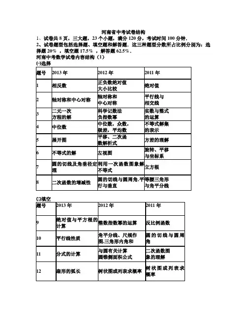 河南省中考试卷结构
