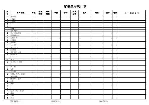 家装费用统计表