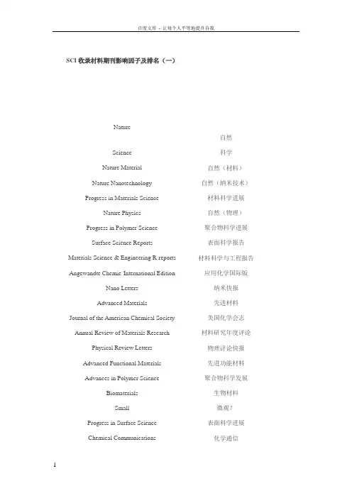 SCI收录材料期刊影响因子及排名