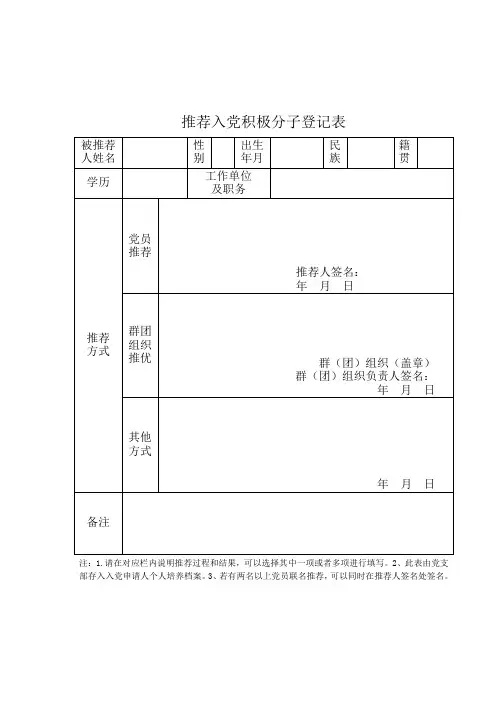 推荐入党积极分子登记表