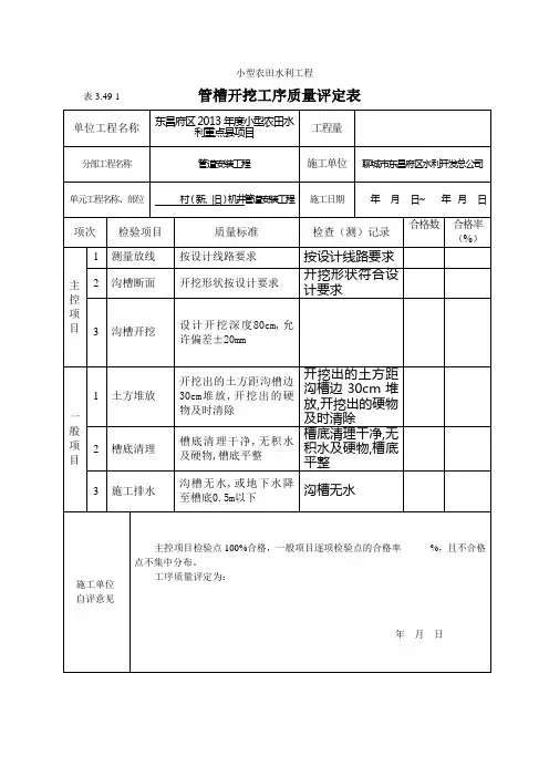 管道安装工程自检表