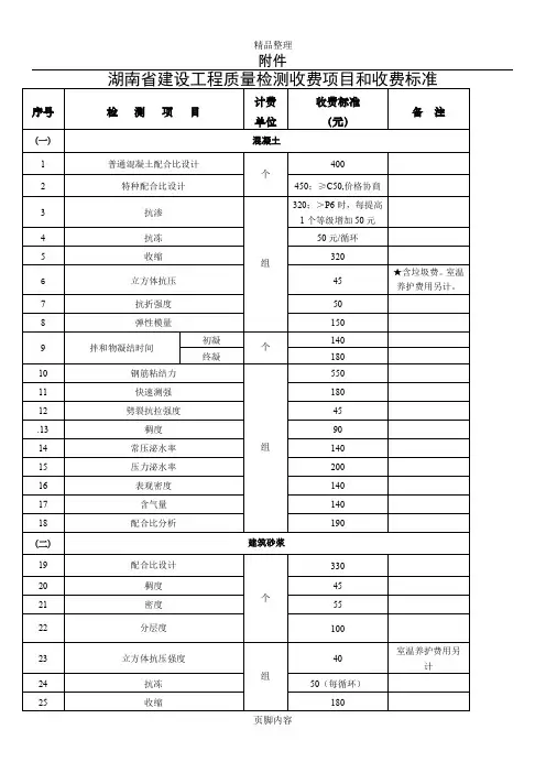 湖南省建设工程质量检测收费项目和收费标准