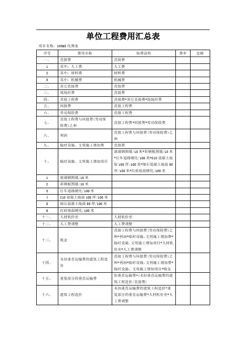 单位工程费用汇总表