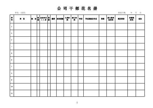 公司干部花名册