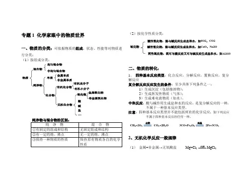高一化学必修一专题一 化学家眼中的物质世界复习提纲