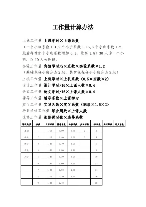 上课工作量计算办法
