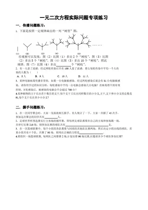 一元二次方程实际问题专项练习