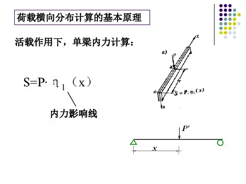 桥梁工程荷载横向分布