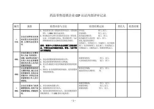 GSP认证内审表