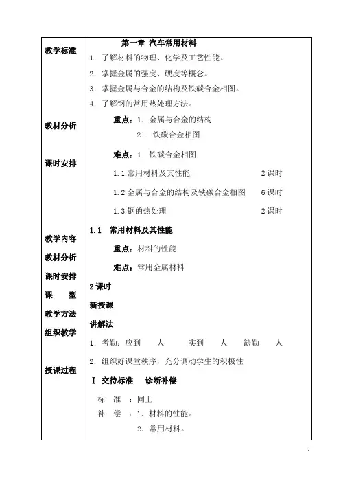 1第一章汽车材料