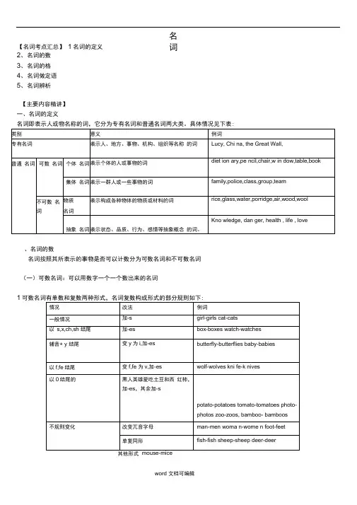 名词知识汇总.doc