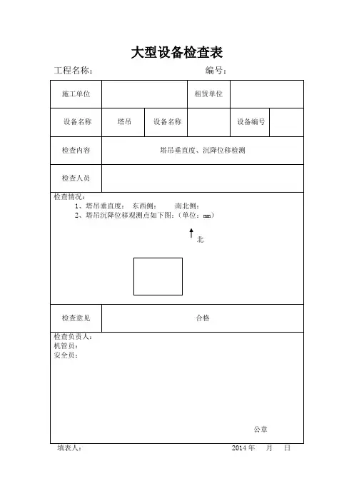 大型设备检查表