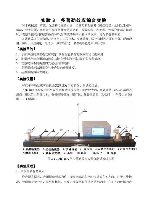 实验8 多普勒效应