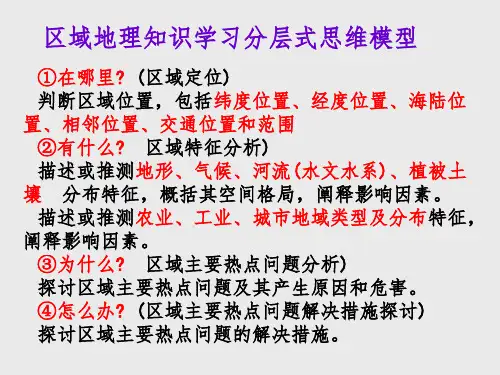 世界区域地理亚洲ppt课件